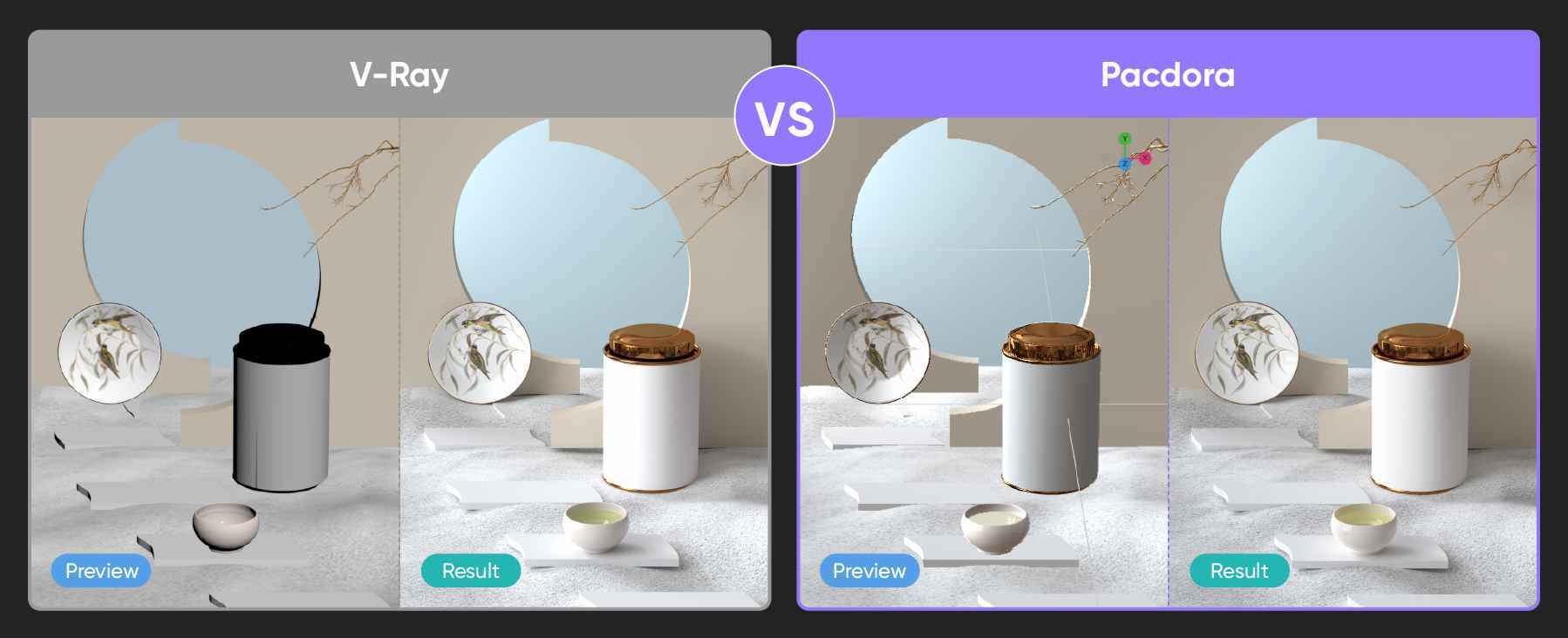 Pacdora 对比 V-Ray